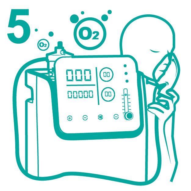 อุปกรณ์ช่วยหายใจ